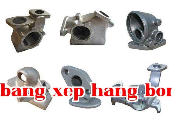 Chúc mừng website của Công ty Cổ phần Khoa học và Công nghệ Shengjin Sichuan chính thức đi vào hoạt động!